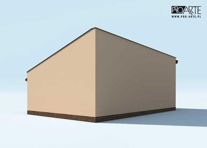 visualizations 3