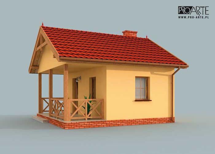 visualizations 4