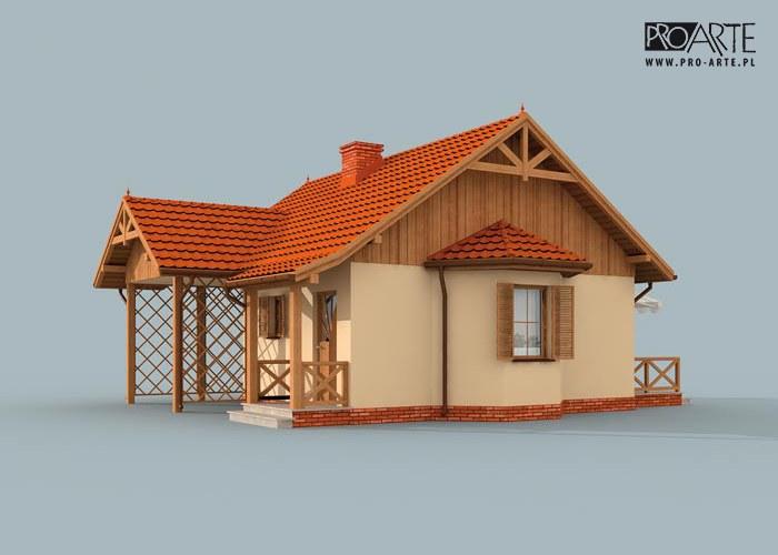 visualizations 2