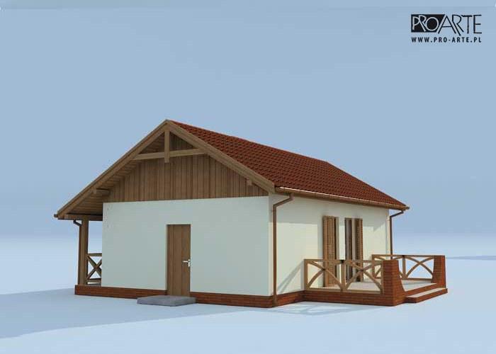 visualizations 4