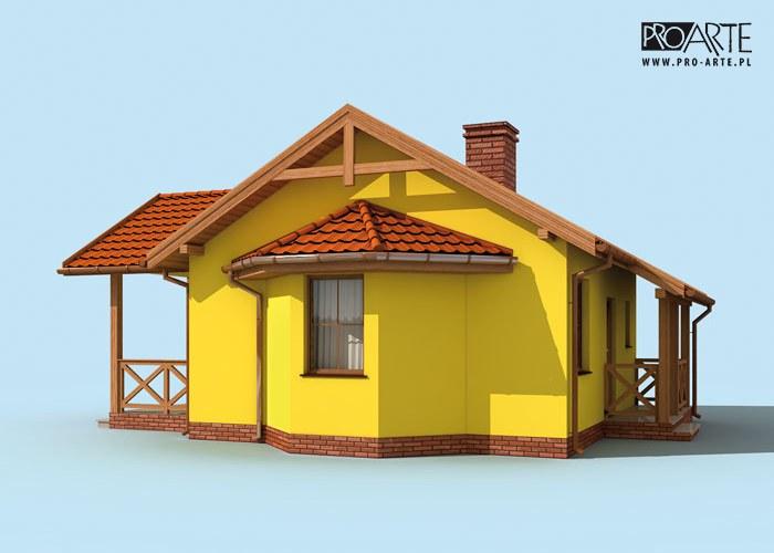 visualizations 2