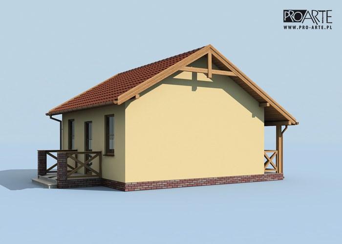 visualizations 4