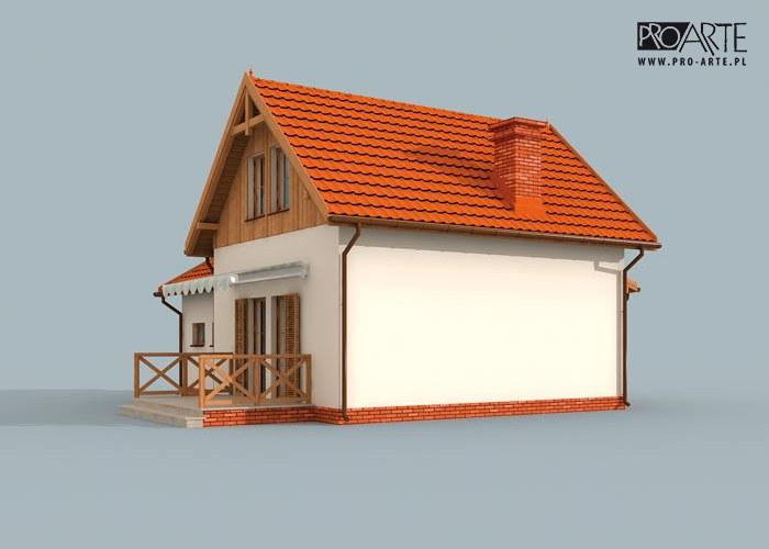 visualizations 4
