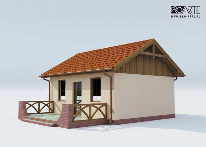 visualizations 4