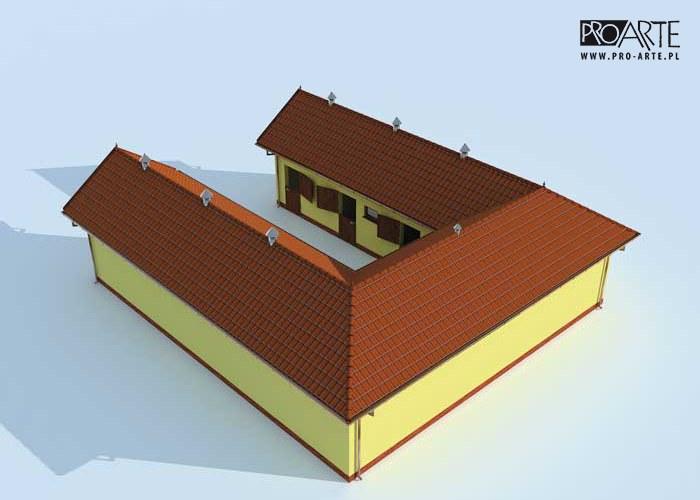 visualizations 4