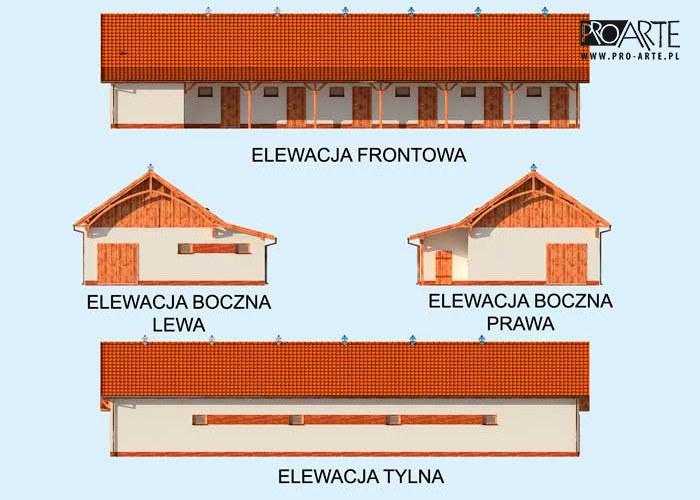visualizations 2