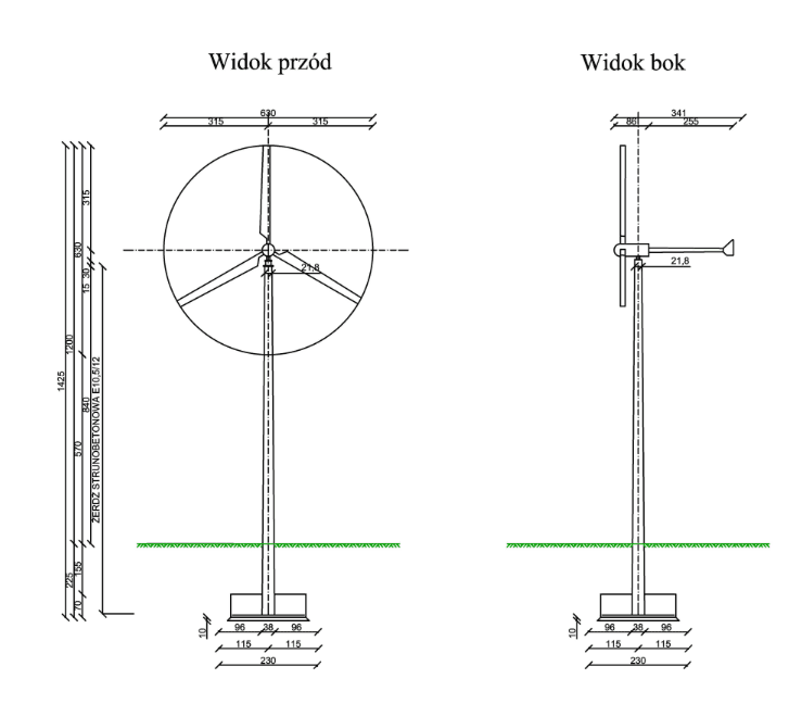 Gotowy projekt turbiny wiatrowej