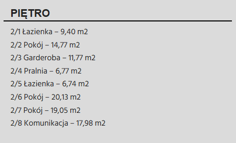 Opis powierzchni piętro Dom Piętrowy A-70