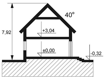Przekrój projektu domu Baset 3 z garażem