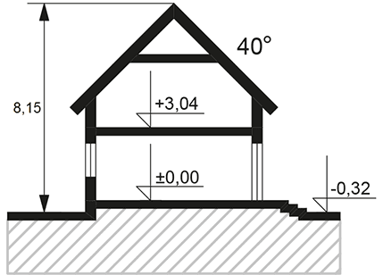 Przekrój projektu domu Pinczer 4 z garażem XL