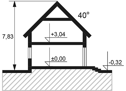 Przekrój projektu domu Pinczer 2 z garażem