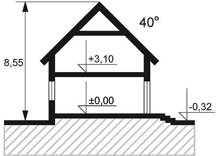 Przekrój projektu domu Sowa 2 z garażem
