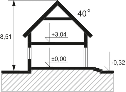 Przekrój projektu domu Sznaucer 4 z garażem XL