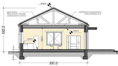 Przekrój projektu domu Terrier 6 bez garażu