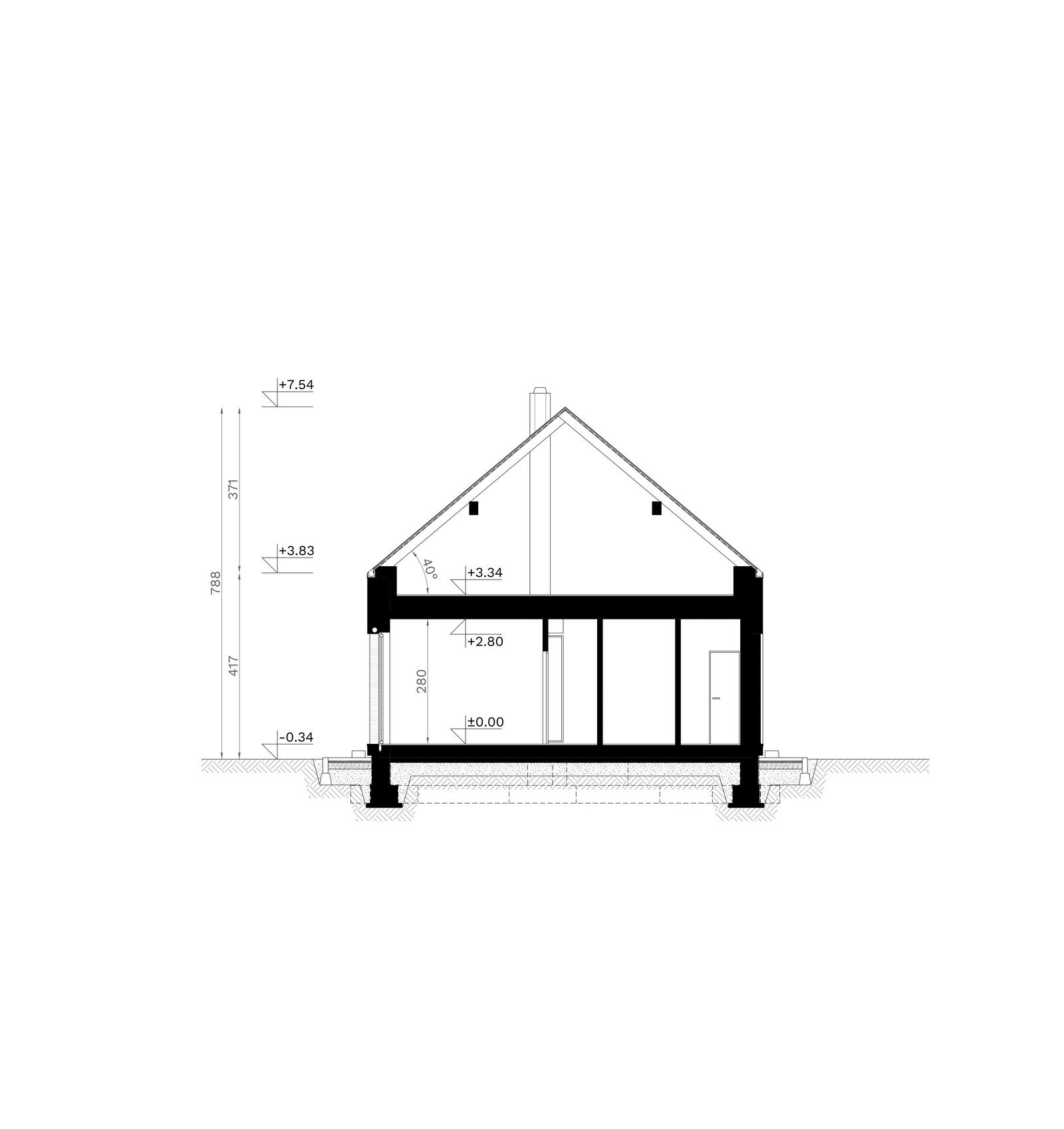 plans 2