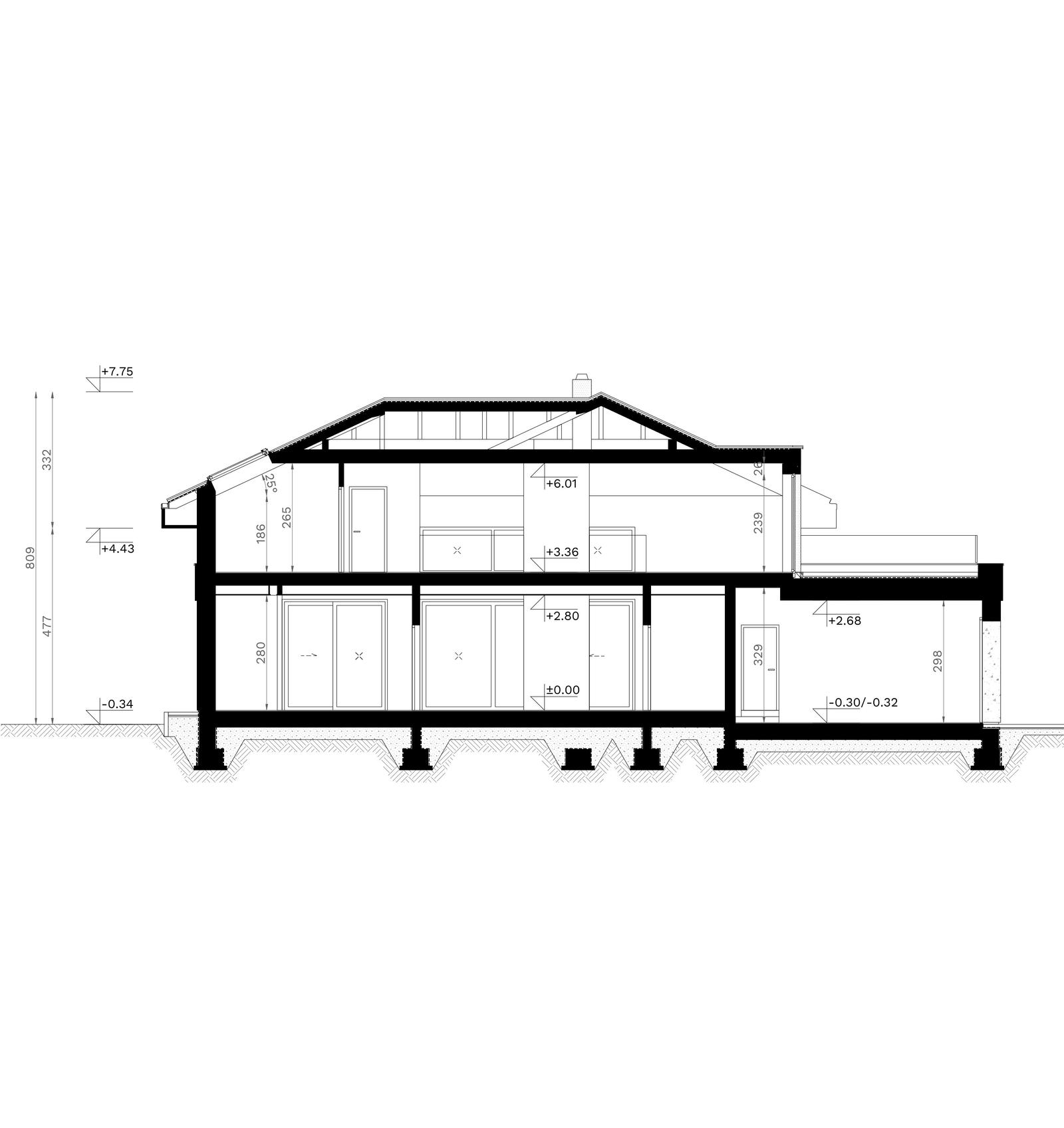 plans 3
