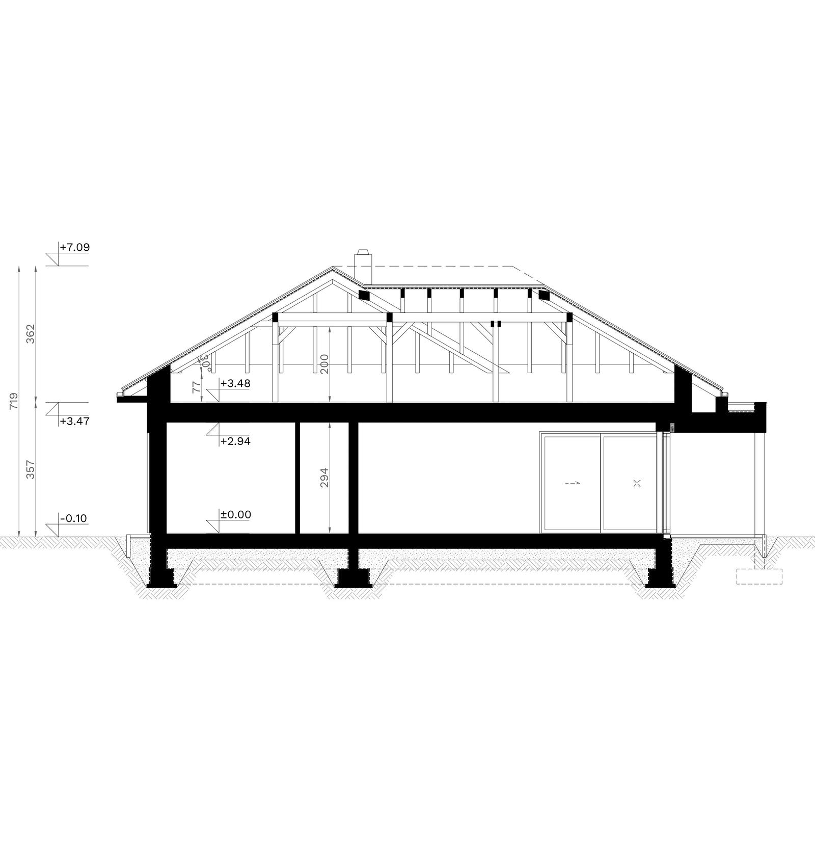 plans 2