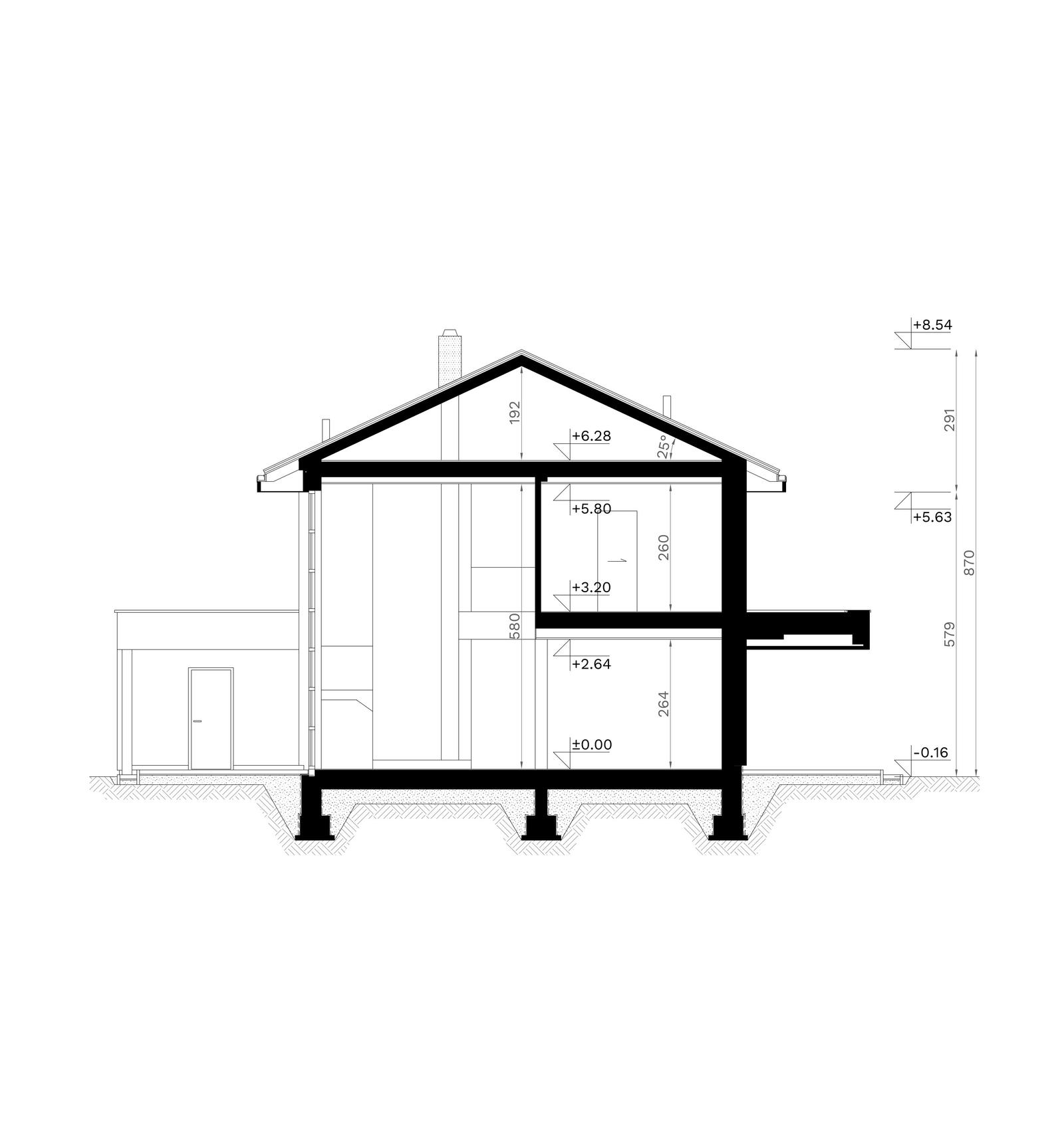 plans 3