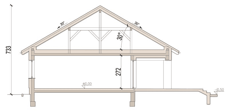 Przekrój domu jednorodzinnego Aloes