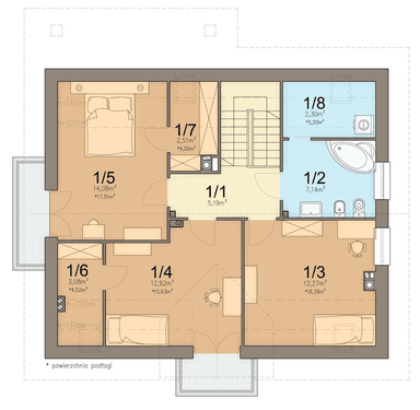 rzut poddasza domu jednorodzinnego Bakalia