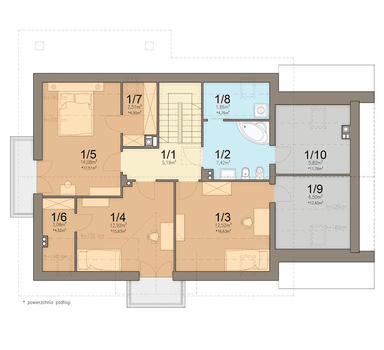 Rzut poddasza domu jednorodzinnego Bakalia 5