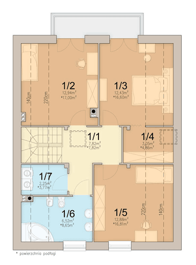 rzut poddasza domu jednorodzinnego Lungo 6