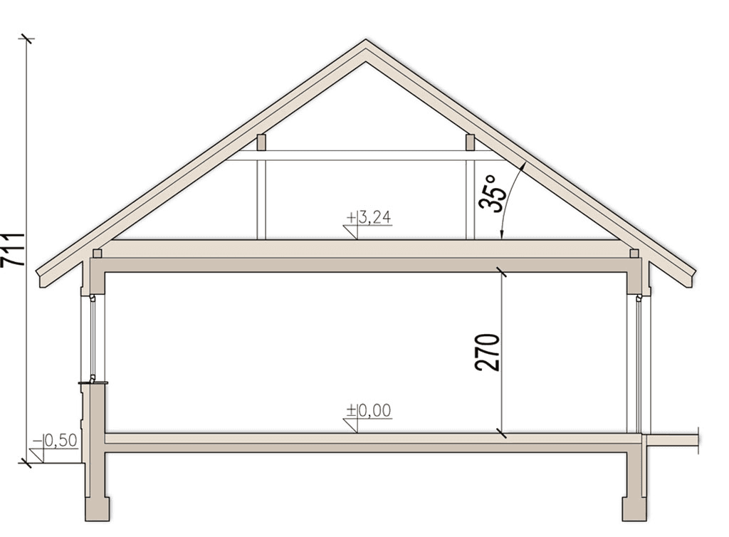 Przekrój domu jednorodzinnego Mokka 2