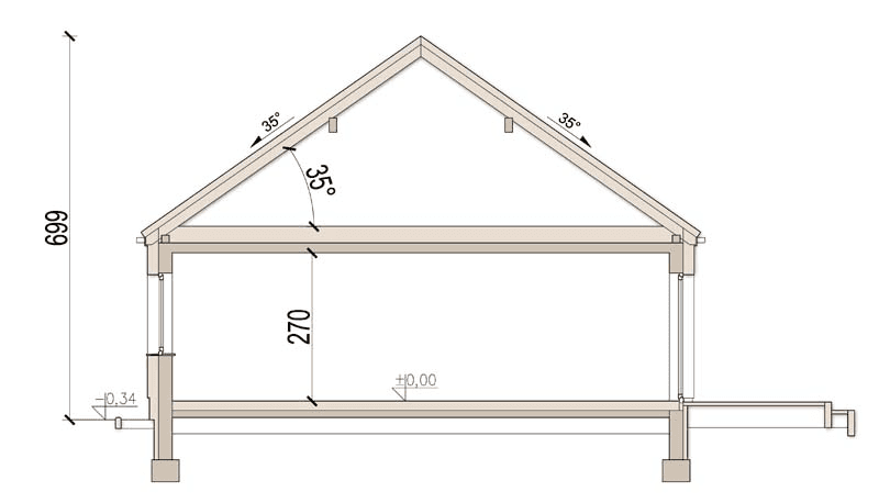 przekrój elewacji domu jednorodzinnego Mokka minimo