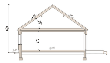 przekrój elewacji domu jednorodzinnego Mokka minimo