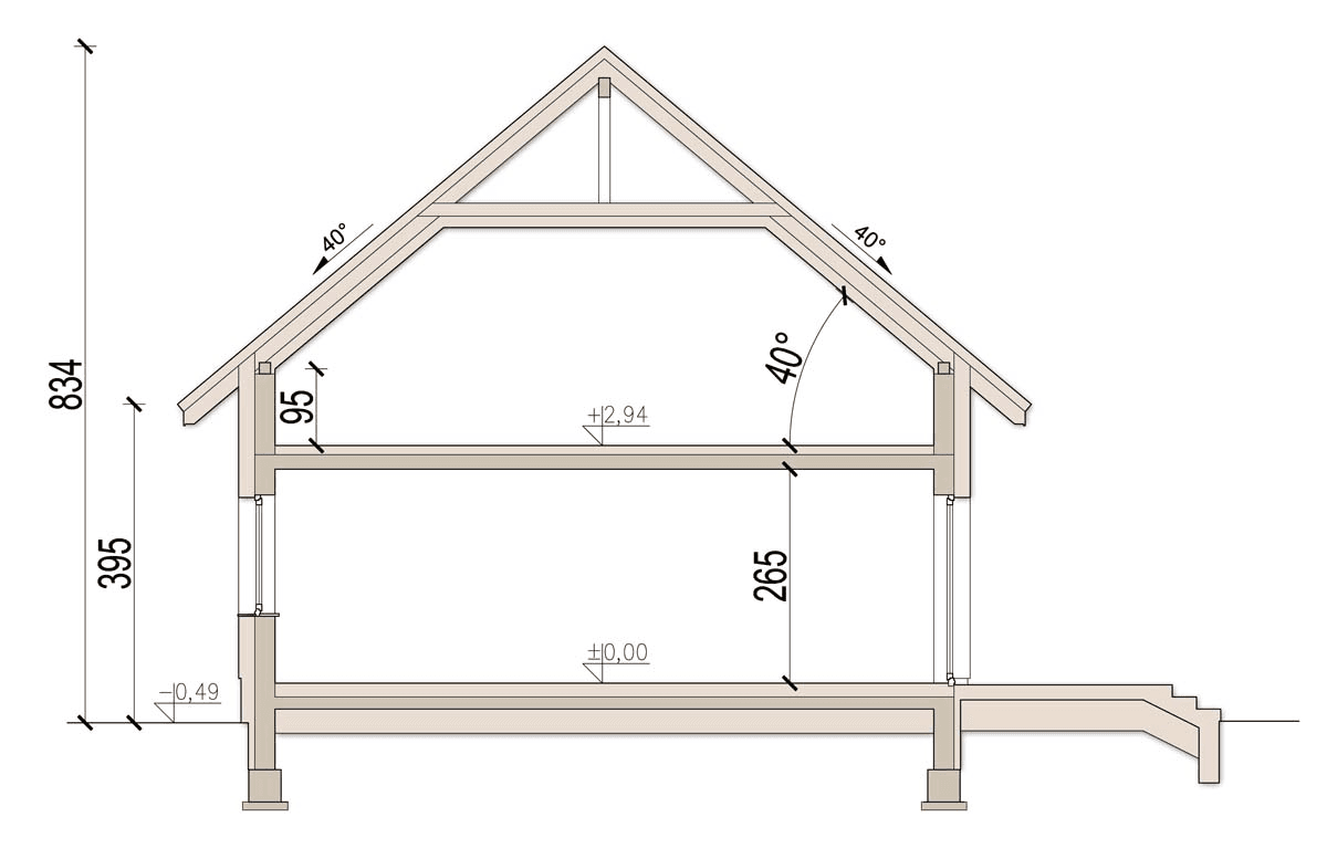 przekrój domu jednorodzinnego Rodzimek