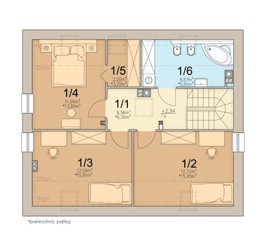 Rzut poddasza domu jednorodzinnego Unica