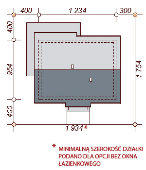Usytuowanie domu Santia na działce