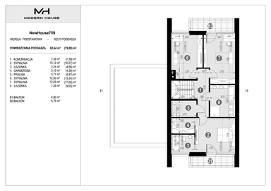 Rzut poddasza w projekcie domu NewHouse 759