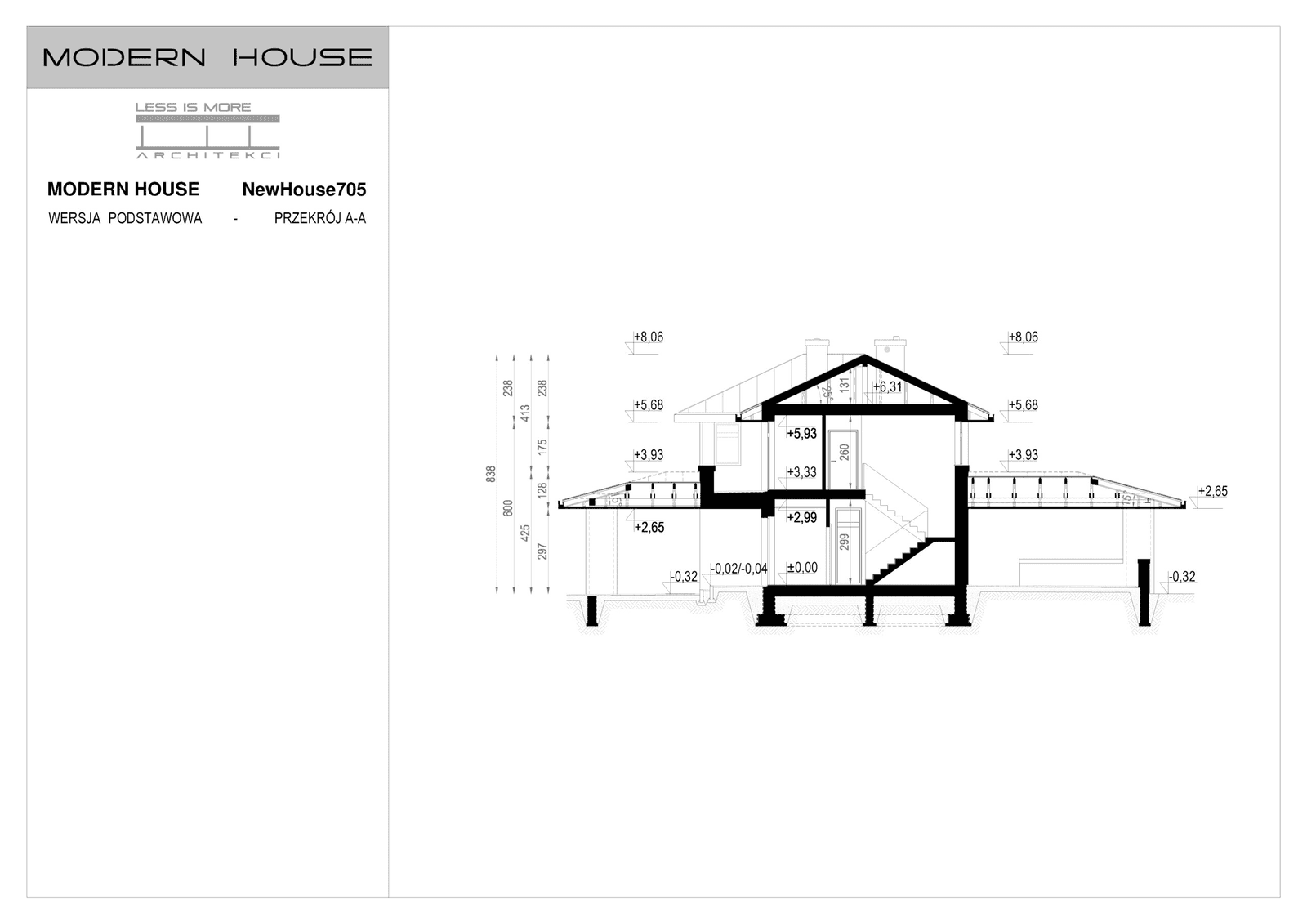 Przekrój projektu domu New House 705
