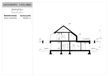 Przekrój projektu domu New House 706