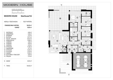 Rzut parteru projektu domu New House 724