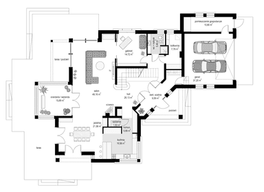 visualizations 4