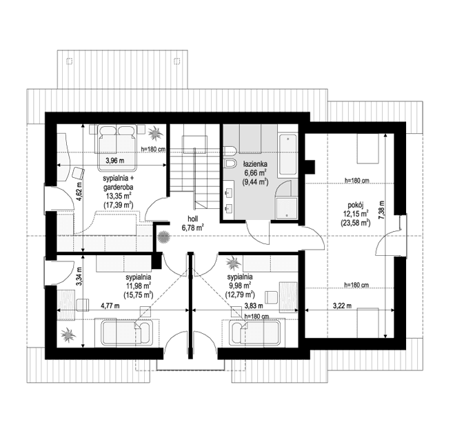 plans 2