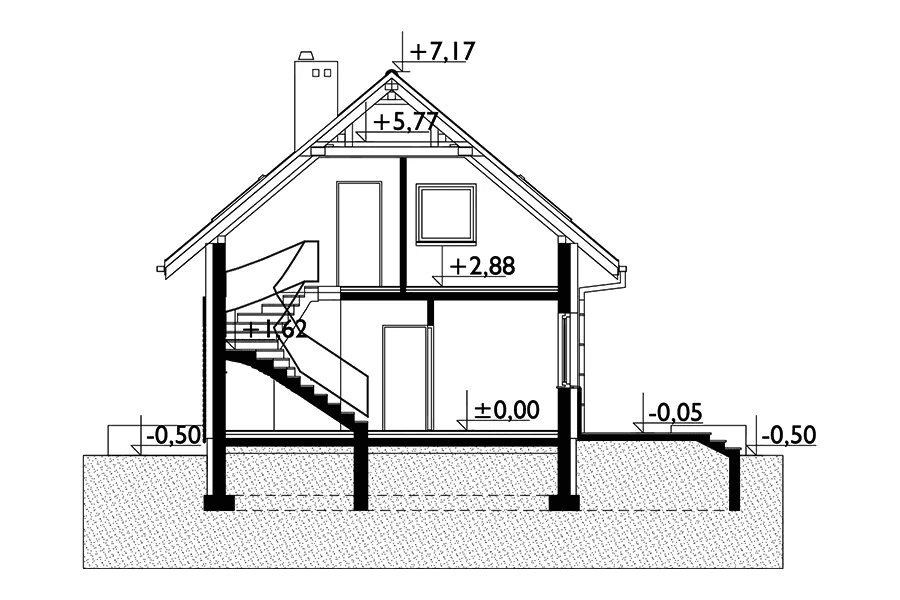 Przekrój projekt Drops