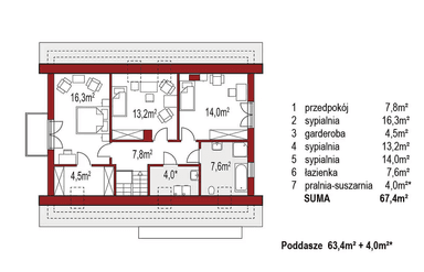 Rzut poddasza domu jednorodzinnego Amber A