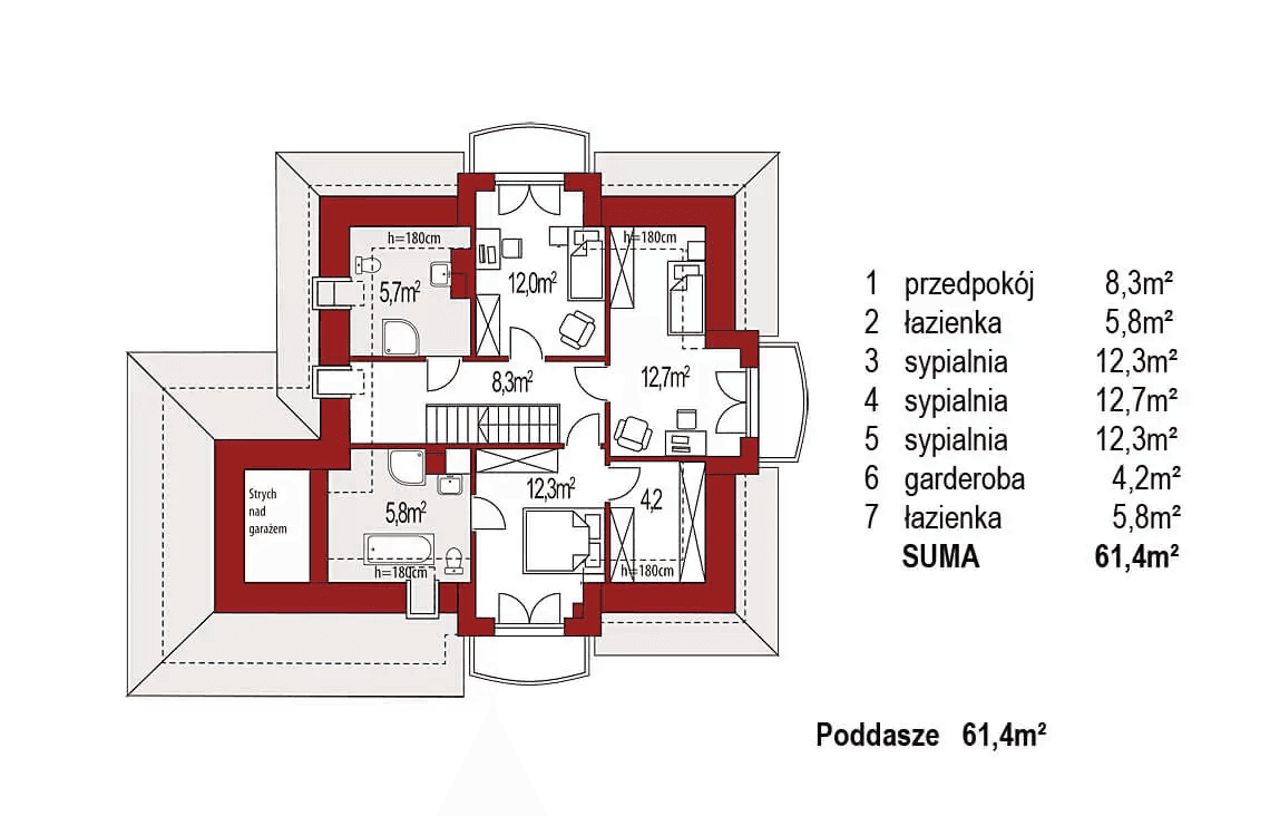 Rzut poddasza domu jednorodzinnego Aramis B