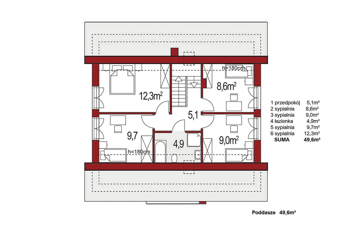 Rzut poddasza domu jednorodzinnego Harmonia Nova A wersja Ytong