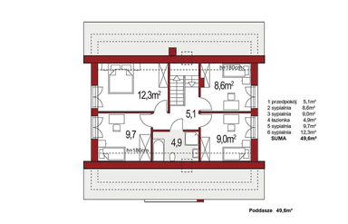Rzut poddasza domu jednorodzinnego Harmonia Nova A wersja Ytong