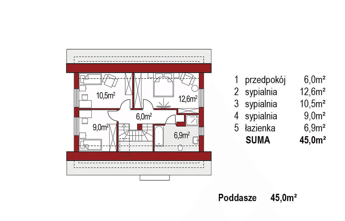Rzut poddasza domu jednorodzinnego Jantar A