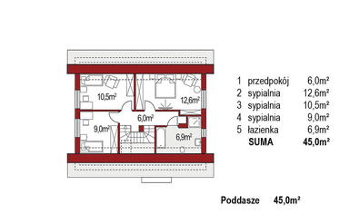 Rzut poddasza domu jednorodzinnego Jantar A