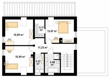 plans 2
