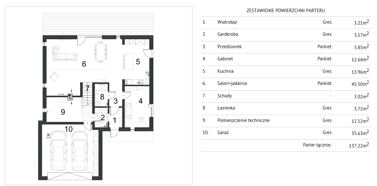 Rzut projekt domu Charyzmatyczny D17