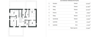 Rzut projekt domu Charyzmatyczny D17 wariant