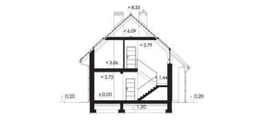 przekrój domu jednorodzinnego Caprinus I
