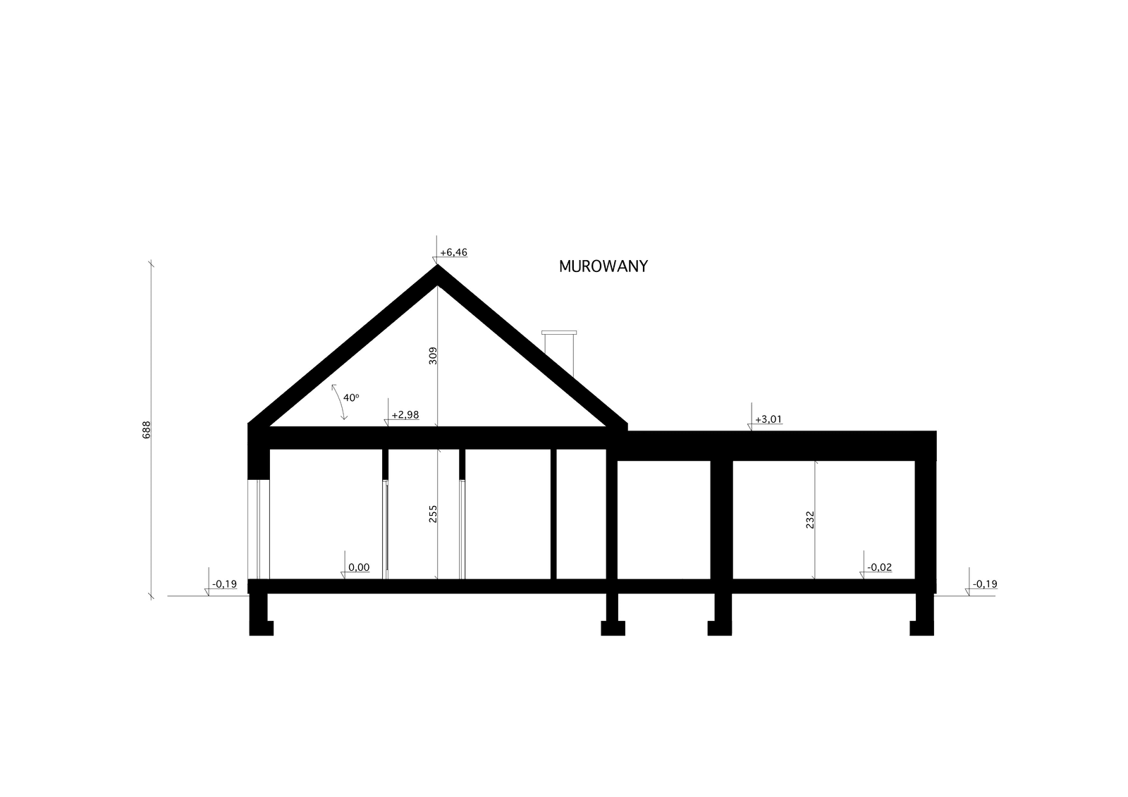 Przekrój Stodoła z Widokiem